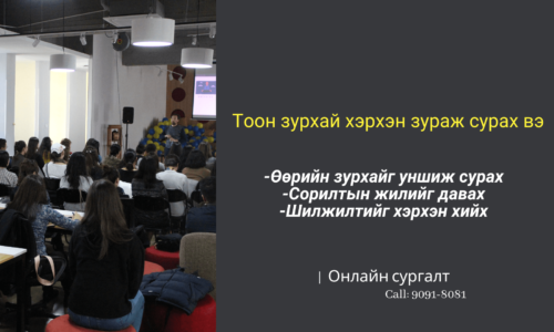 Numerology тоон зурхайн сургалт