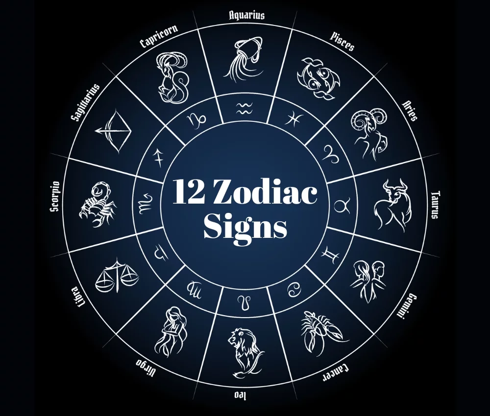 Astrology 